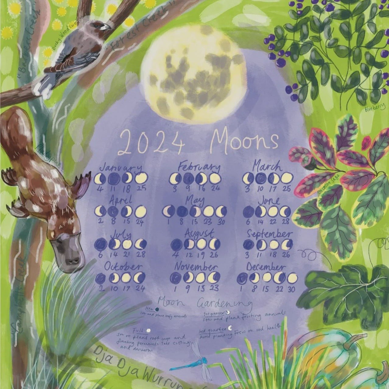 Moon Calendar 2025 Poster Tribe Castlemaine